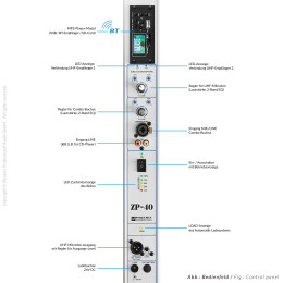 ZP-40 SLIM/2 X