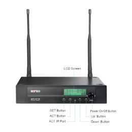ACT-311B 518-542 MHz (5NB)