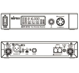 ACT-515